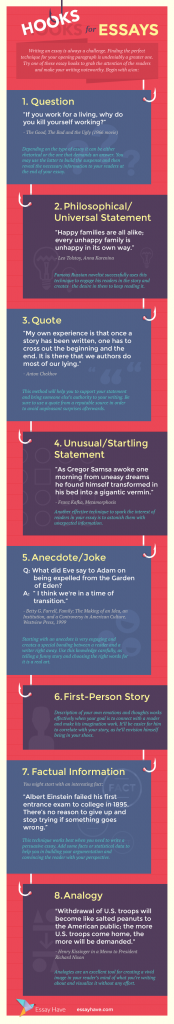 How to write a good hooks for an essay Writersperhour what are good hooks for an essay